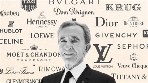 fendi owned by|bernard arnault owns what brands.